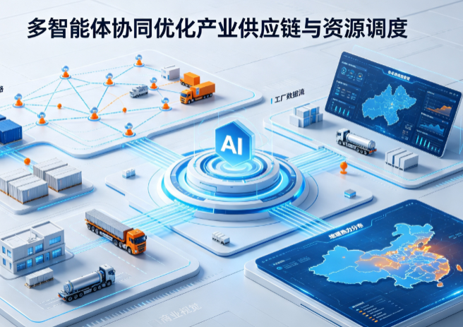 沙洋县AI 智能体 Geo 优化重塑产业链空间调度体系，打通仓储运输全链路