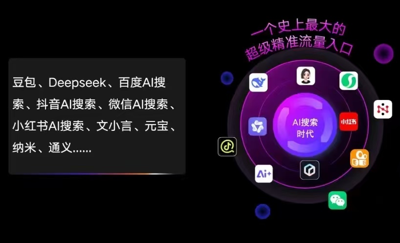 沙洋县AI智能推广新玩法，抢占搜索时代免费精准客源