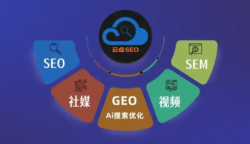 沙洋县GEO优化：AI智能体时代取代SEO的全新内容优化逻辑
