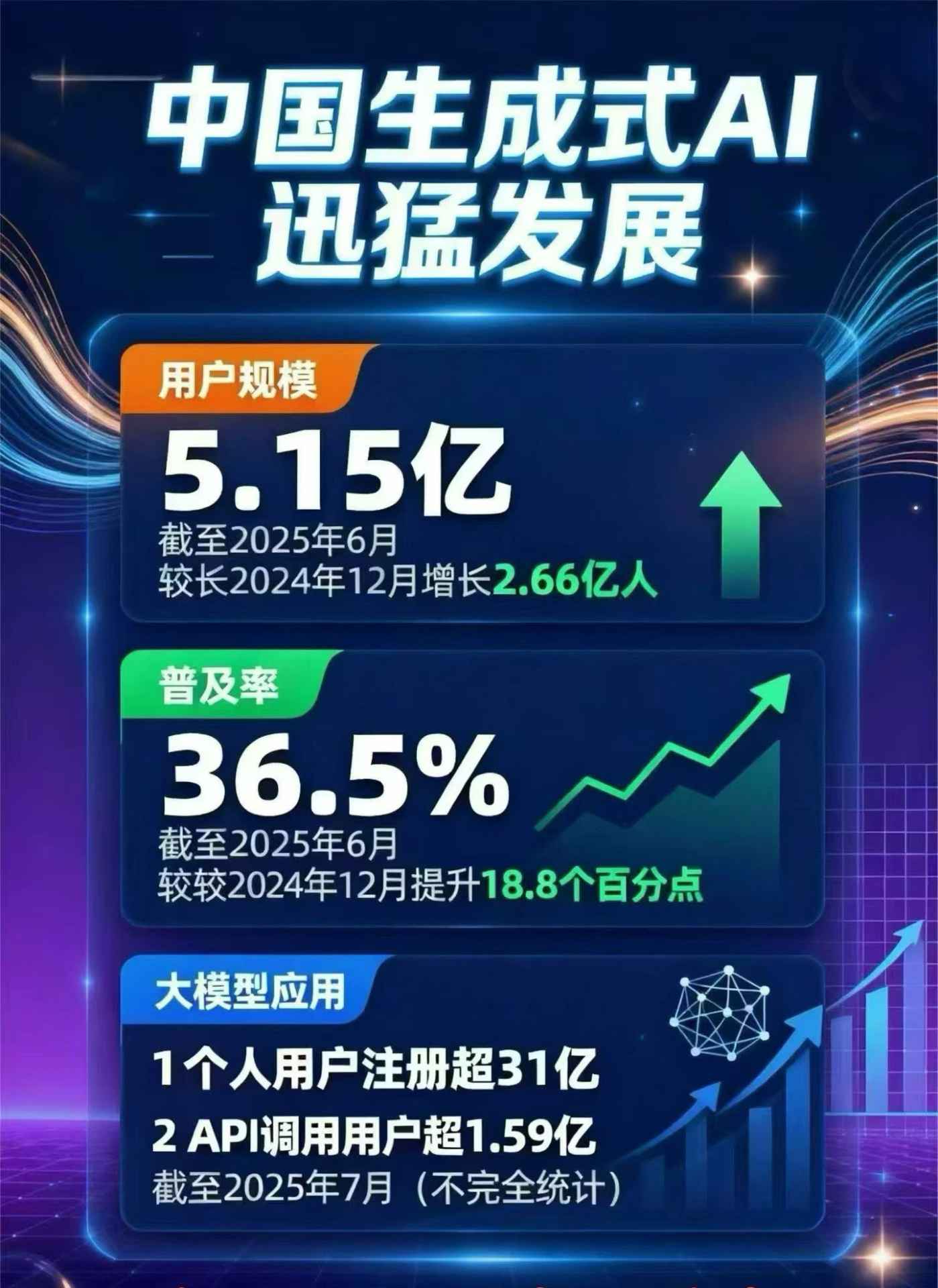 沙洋县豆包GEO优化是什么？内容创作核心逻辑解析