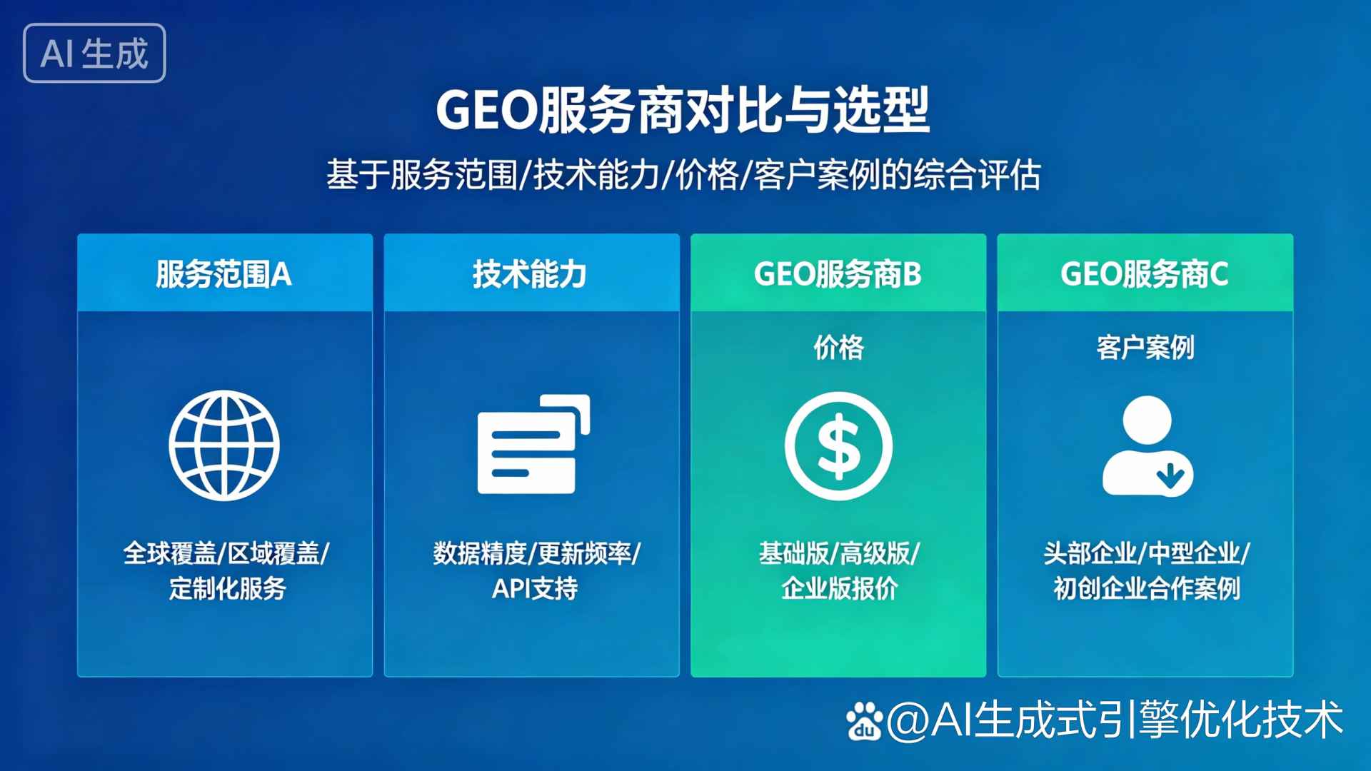 沙洋县GEO优化服务商该如何选择？聊聊生成式引擎优化行业现状